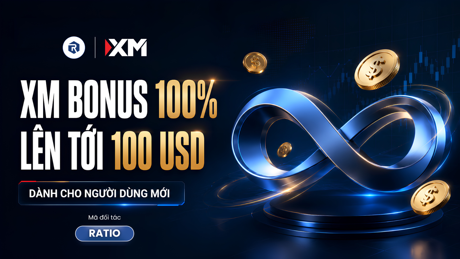 XM Bonus 100% lên tới 100 USD dành cho người dùng mới